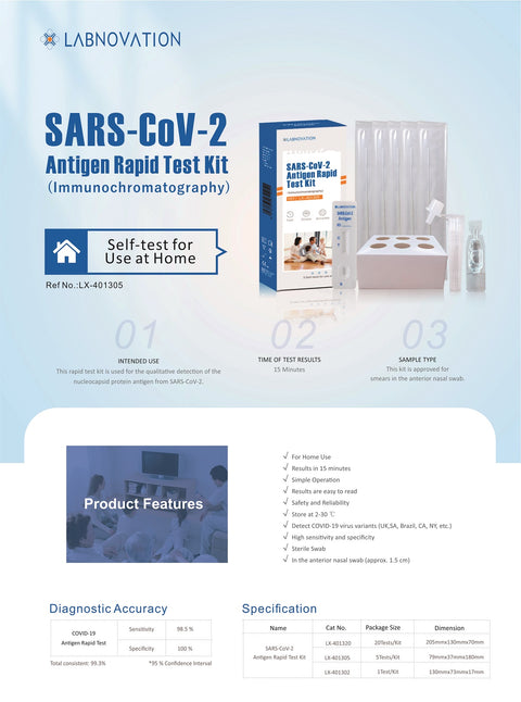 Labnovation Covid Antigen Home 1-Test Kit