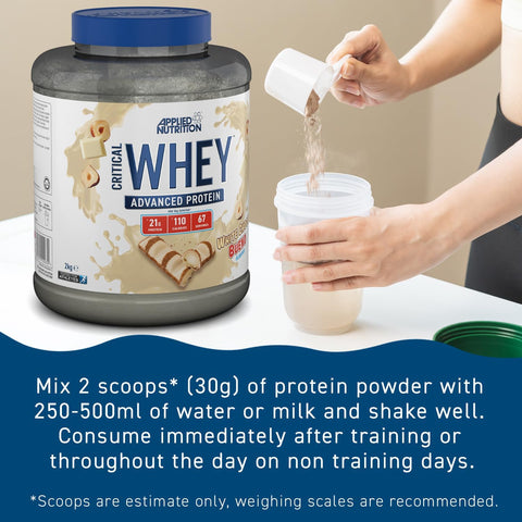 Applied Nutrition Critical Whey Blend – Chocolate Milkshake, 2 kg