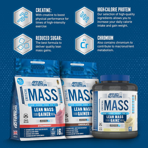 Applied Nutrition Critical Lean Mass Gain - Chocolate, 2.45 Kg