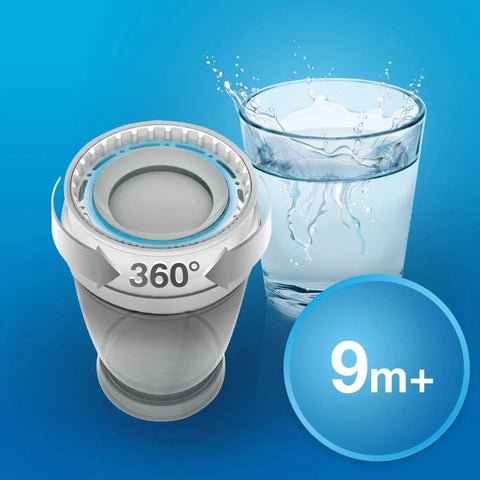 Lovi 360° Cup Drink Master (Wild Soul Boy-1/605), 250 Ml - 9m+