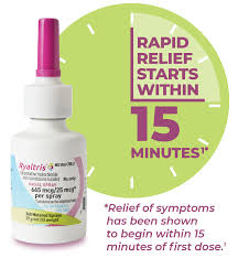 Ryaltris Nasal Spray 120 Md