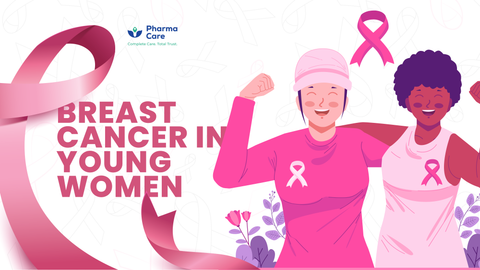 Breast Cancer in Young Women: Important Facts for Qatar’s Youth