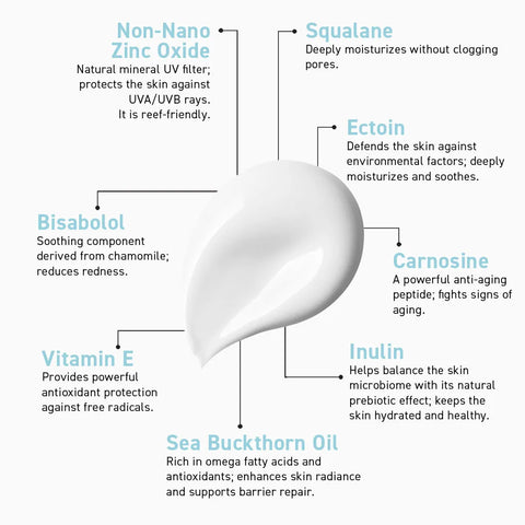 Bio Balance Mineral Sense Sun Fluid SPF 50+ 40ml