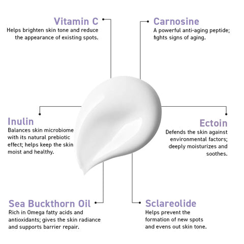 Bio Balance Spot Free Sun Fluid SPF 50+ 40ml