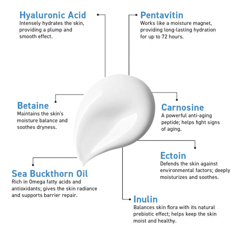 Bio Balance Hydra Sun Fluid SPF 50+ 40ml