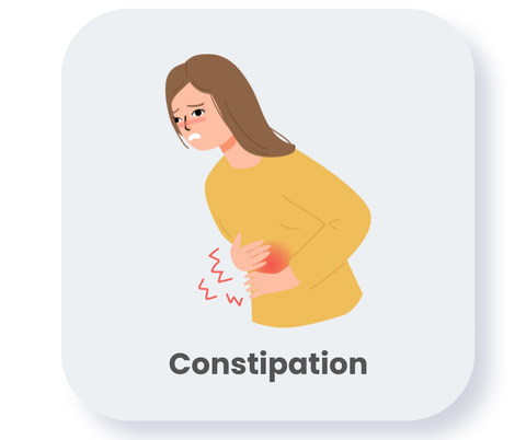 Constipation Relief Medicines – Laxatives, Fiber & Digestive Support