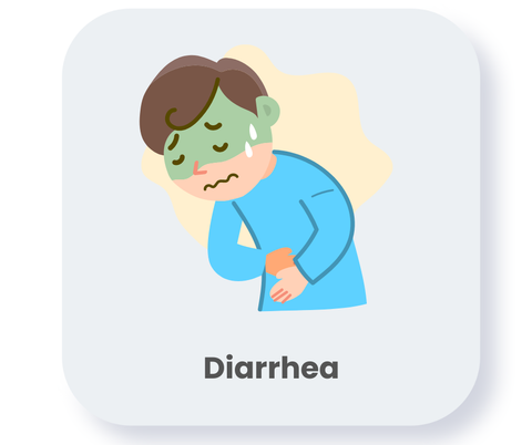 Diarrhea Relief Medicines – Hydration, Stomach Care & Digestive Support