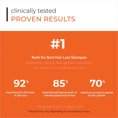 DS REVITA SHAMPOO 205 ML -  - Hair Care, Personal Care, Soaps&Shampoos -  - PharmaCare Online 